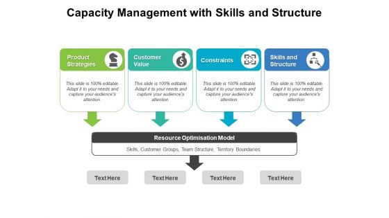 Capacity Management With Skills And Structure Ppt PowerPoint Presentation Inspiration Themes PDF