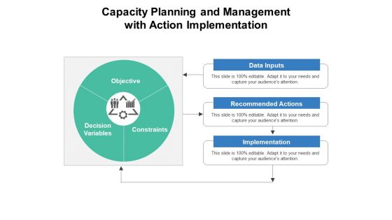 Capacity Planning And Management With Action Implementation Ppt PowerPoint Presentation Icon Layout Ideas PDF