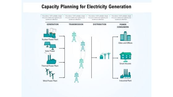Capacity Planning For Electricity Generation Ppt PowerPoint Presentation Show Professional PDF Capacity Planning For Electricity Generation Ppt PowerPoint Presentation Show Professional PDF