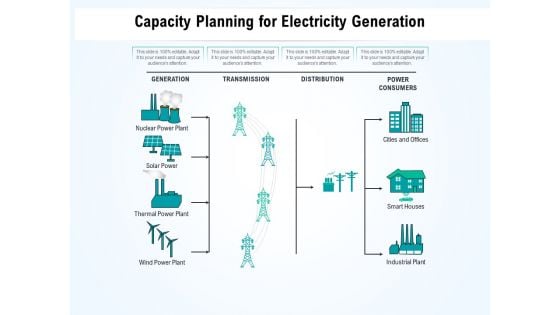 Capacity Planning For Electricity Generation Ppt PowerPoint Presentation Show Professional PDF