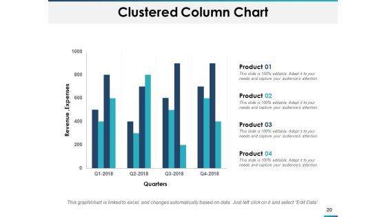 Capacity Planning Ppt PowerPoint Presentation Infographic Template Layout Slide20