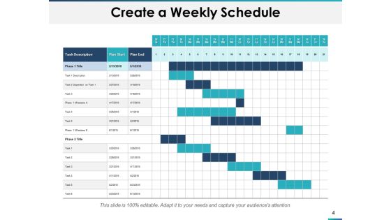 Capacity Planning Ppt PowerPoint Presentation Infographic Template Layout Slide04