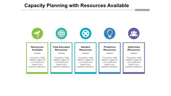 Capacity Planning With Resources Available Ppt PowerPoint Presentation Inspiration Samples PDF