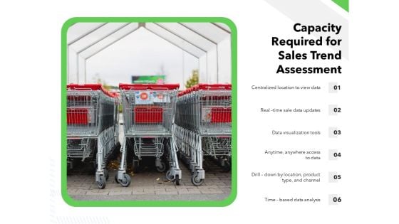 Capacity Required For Sales Trend Assessment Ppt Powerpoint Presentation Outline Files Pdf Capacity Required For Sales Trend Assessment Ppt Powerpoint Presentation Outline Files Pdf
