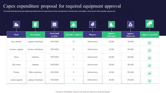 Capex Expenditure Proposal For Required Equipment Approval Infographics PDF