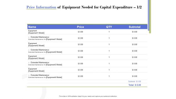 Capex Proposal Template Price Information Of Equipment Needed For Capital Expenditure Mode Topics PDF