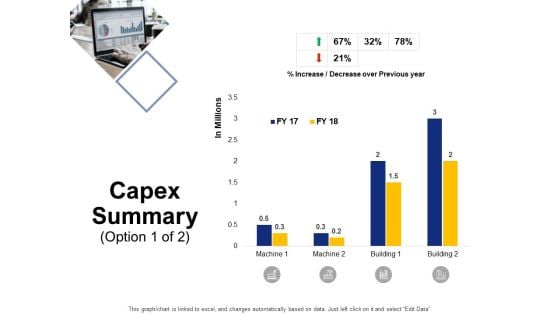 Capex Summary Option Ppt PowerPoint Presentation Summary Clipart