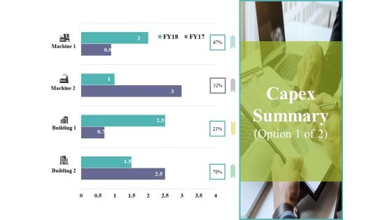 Capex Summary Template 1 Ppt PowerPoint Presentation Gallery Visuals