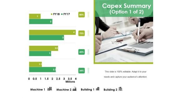 Capex Summary Template 1 Ppt PowerPoint Presentation Infographics Mockup