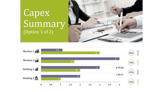 Capex Summary Template 1 Ppt PowerPoint Presentation Professional Mockup