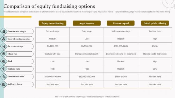 Capital Acquisition Strategy For Startup Business Comparison Of Equity Fundraising Options Brochure PDF Capital Acquisition Strategy For Startup Business Comparison Of Equity Fundraising Options Brochure PDF