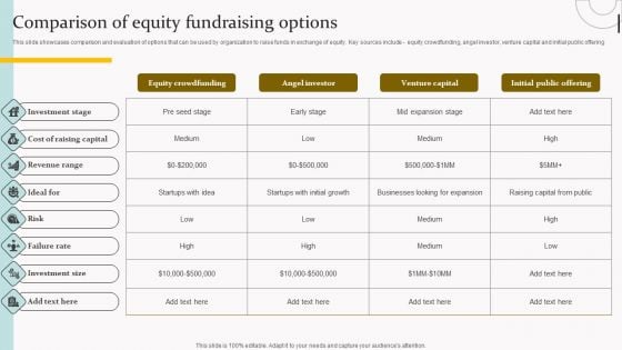 Capital Acquisition Strategy For Startup Business Comparison Of Equity Fundraising Options Brochure PDF