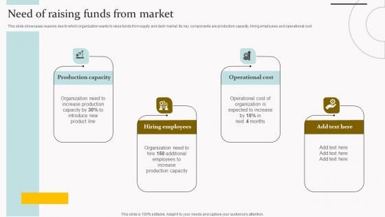 Capital Acquisition Strategy For Startup Business Need Of Raising Funds From Market Guidelines PDF