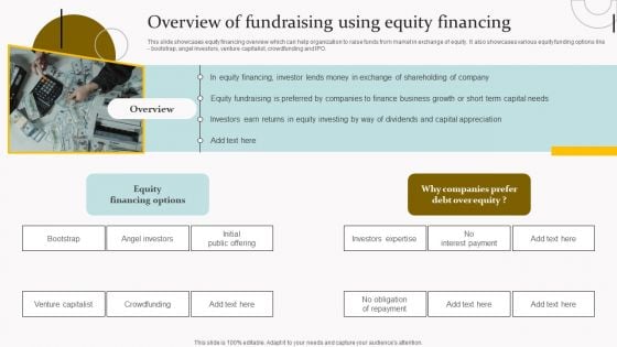 Capital Acquisition Strategy For Startup Business Overview Of Fundraising Using Equity Portrait PDF