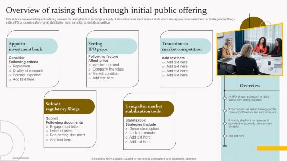 Capital Acquisition Strategy For Startup Business Overview Of Raising Funds Through Initial Brochure PDF