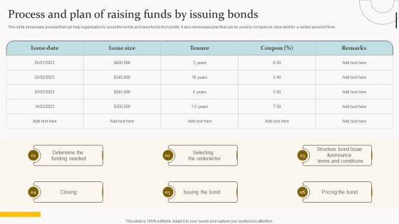 Capital Acquisition Strategy For Startup Business Process And Plan Of Raising Funds Guidelines PDF