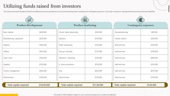 Capital Acquisition Strategy For Startup Business Utilizing Funds Raised From Investors Infographics PDF