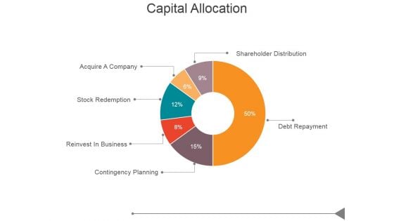 Capital Allocation Ppt PowerPoint Presentation Model