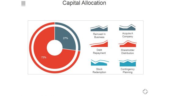 Capital Allocation Ppt PowerPoint Presentation Outline Tips