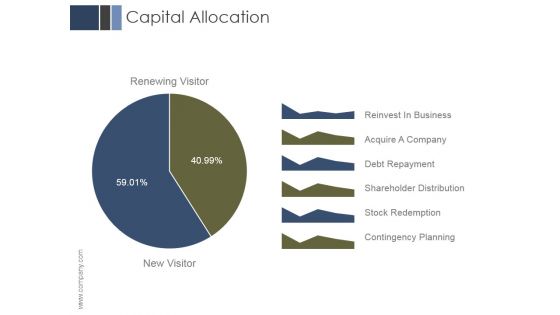 Capital Allocation Ppt PowerPoint Presentation Portfolio