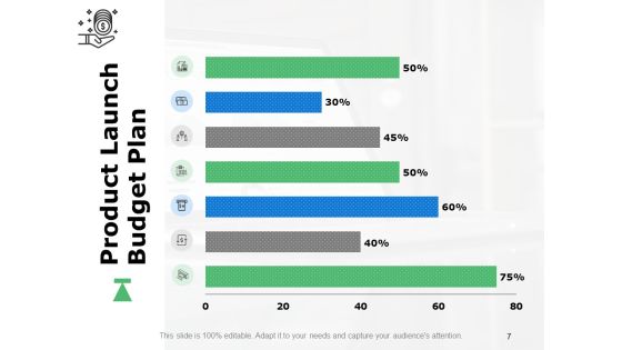 Capital Budget Plan Ppt PowerPoint Presentation Complete Deck With Slides Slide07