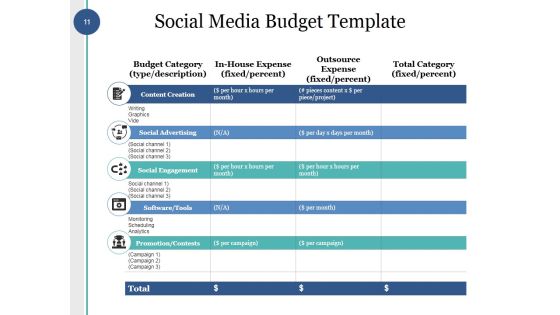 Capital Budget Ppt PowerPoint Presentation Complete Deck With Slides Slide11