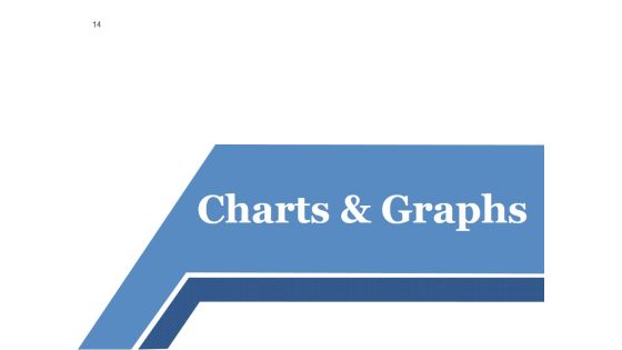 Capital Budget Ppt PowerPoint Presentation Complete Deck With Slides Slide14
