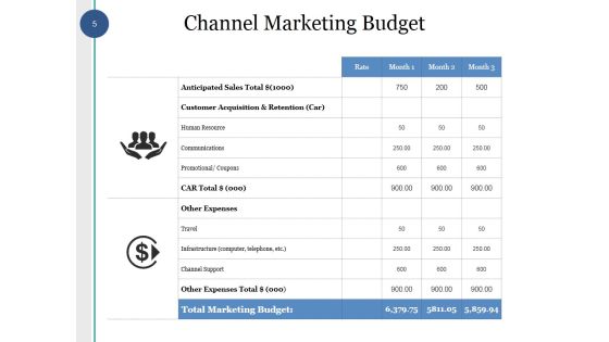 Capital Budget Ppt PowerPoint Presentation Complete Deck With Slides Slide05