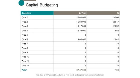 capital budgeting business marketing ppt powerpoint presentation summary graphics