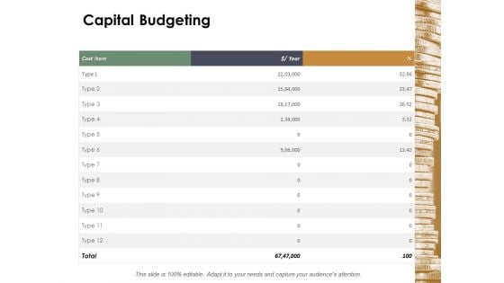 Capital Budgeting Marketing Ppt Powerpoint Presentation Portfolio Clipart Images