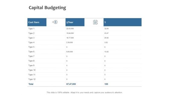 Capital Budgeting Ppt PowerPoint Presentation Summary Sample