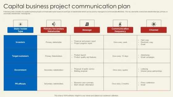 Capital Business Project Communication Plan Clipart PDF