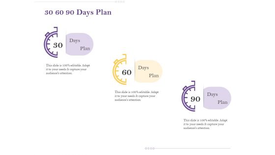 Capital Consumption Adjustment 30 60 90 Days Plan Themes PDF