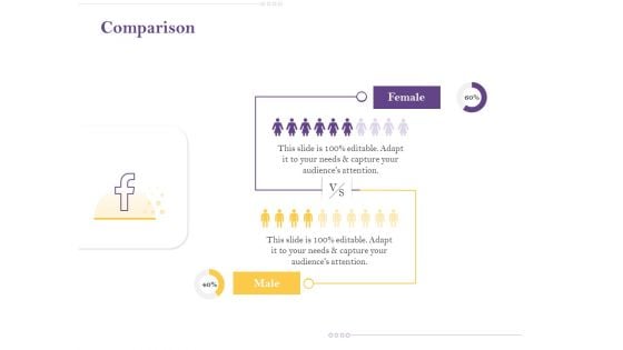 Capital Consumption Adjustment Comparison Information PDF