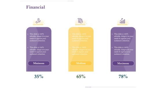 Capital Consumption Adjustment Financial Professional PDF