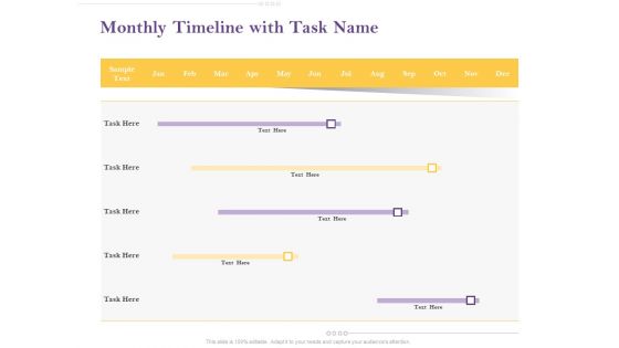 Capital Consumption Adjustment Monthly Timeline With Task Name Diagrams PDF