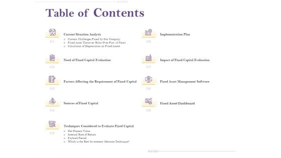 Capital Consumption Adjustment Table Of Contents Mockup PDF