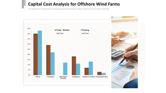 Capital Cost Analysis For Offshore Wind Farms Ppt PowerPoint Presentation File Example PDF