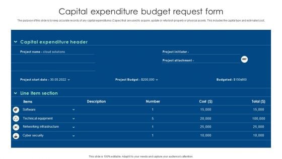 Capital Expenditure Budget Request Form Ppt Designs PDF