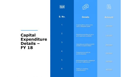 capital expenditure details fy 18 ppt powerpoint presentation infographics show