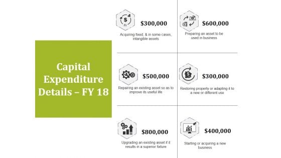 Capital Expenditure Details Fy 18 Ppt PowerPoint Presentation Diagram Images