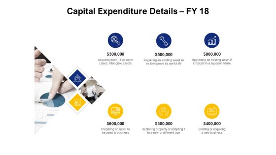 Capital Expenditure Details Fy 18 Ppt PowerPoint Presentation Styles Designs