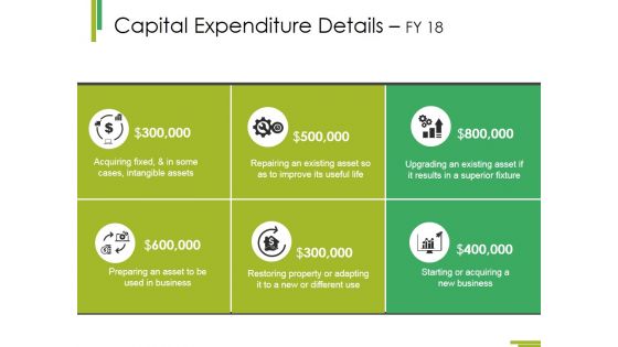 Capital Expenditure Details Fy 18 Ppt PowerPoint Presentation Summary Themes