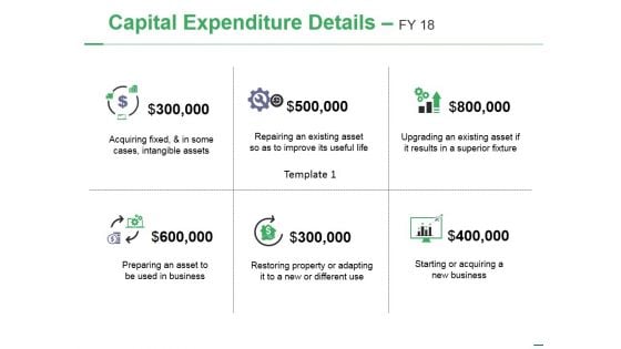 Capital Expenditure Details Ppt PowerPoint Presentation Infographics Guide