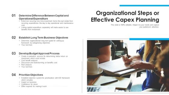 Capital Expenditure Planning Organizational Workflow Ppt PowerPoint Presentation Complete Deck With Slides