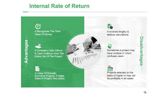 Capital Expenditure Ppt PowerPoint Presentation Complete Deck With Slides Slide12
