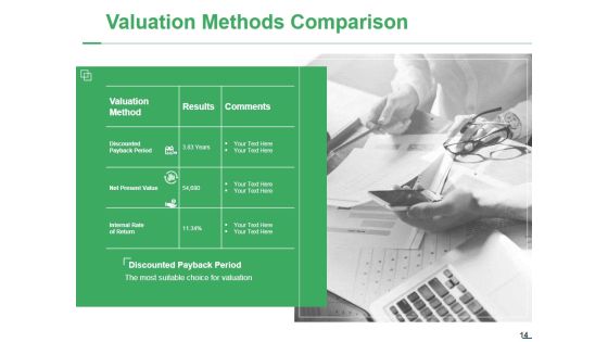 Capital Expenditure Ppt PowerPoint Presentation Complete Deck With Slides Slide14