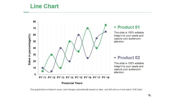 Capital Expenditure Ppt PowerPoint Presentation Complete Deck With Slides Slide19