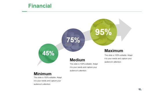 Capital Expenditure Ppt PowerPoint Presentation Complete Deck With Slides Slide30