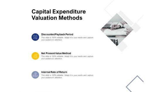 Capital Expenditure Valuation Methods Ppt PowerPoint Presentation Infographics Graphics Tutorials